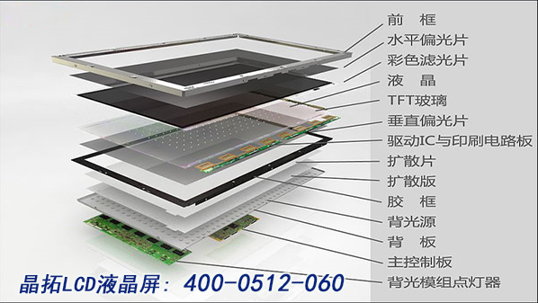 晶拓液晶