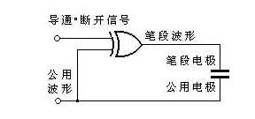 晶拓液晶屏靜態驅動2