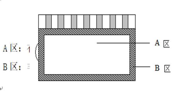 產品檢測條件與抽樣標準2