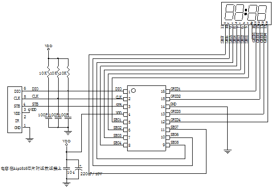 AiP1616主要應用