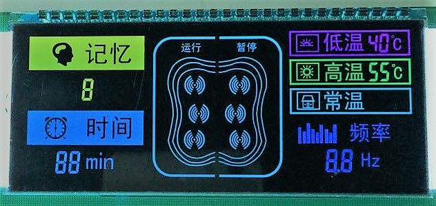 晶拓液晶屏優點